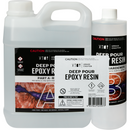 Light Gray Urban Crafter Deep Pour Epoxy Resin Kit 2:1, 3Lt (2Lt + 1Lt) Resin Craft